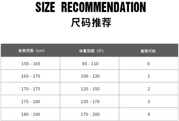 Size